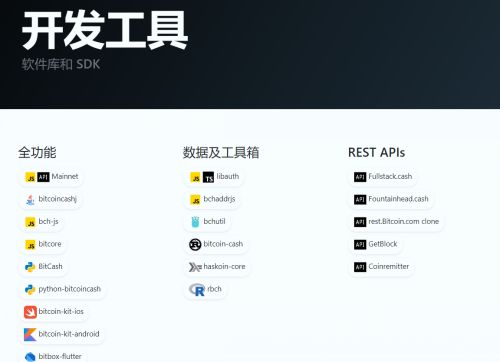 怎么进入BCH币官网网站