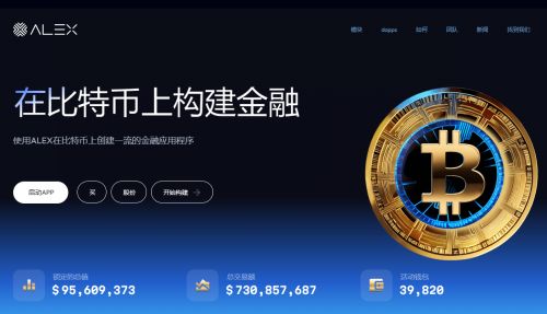 ALEX币官网怎么进入?